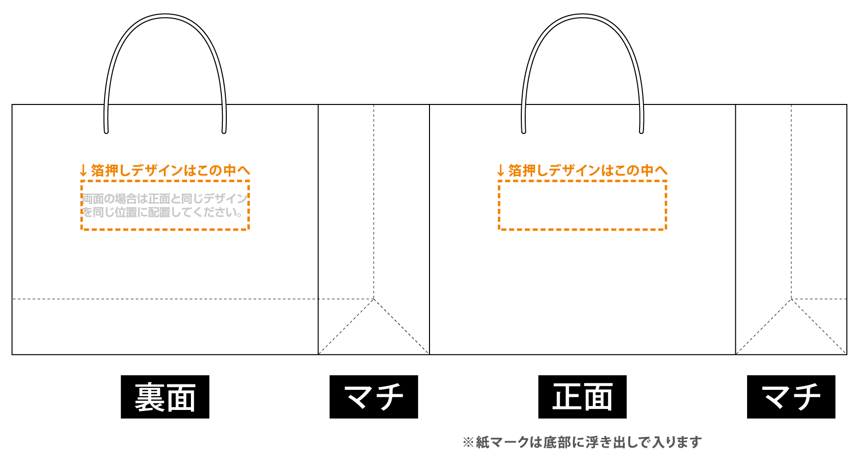 Sサイズ紙袋の箔押し可能範囲