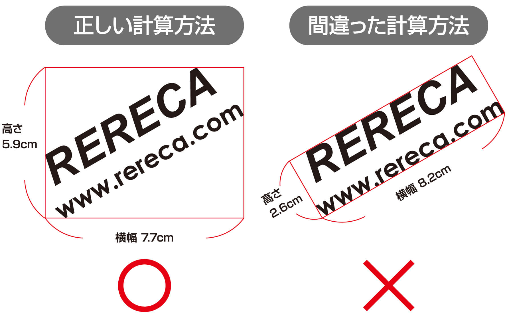 版（デザイン）のサイズ、面積の間違った計算方法